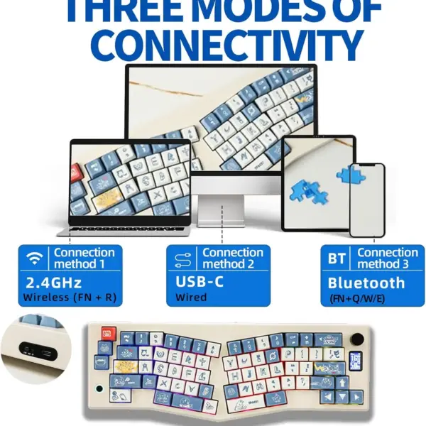 ABM066 Ergonomic Alice Keyboard – TFT-LCD, Knob, VIA Programmable, Hot-Swappable Tri-Mode