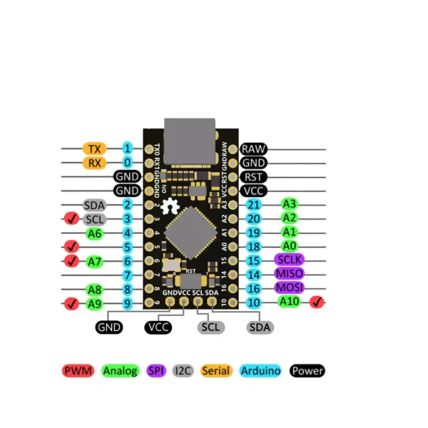 ProMicro Atmega32U4 – Elite-C Replacement