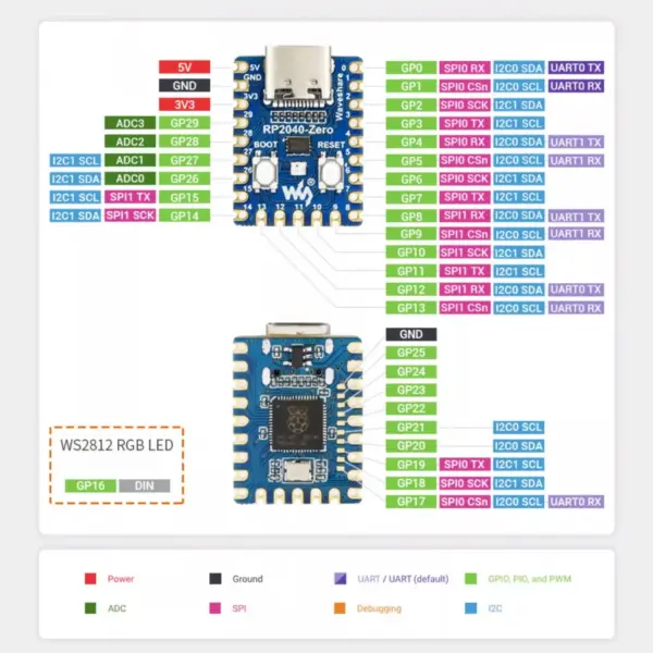 RP2040-Zero MCU for Split Keyboards