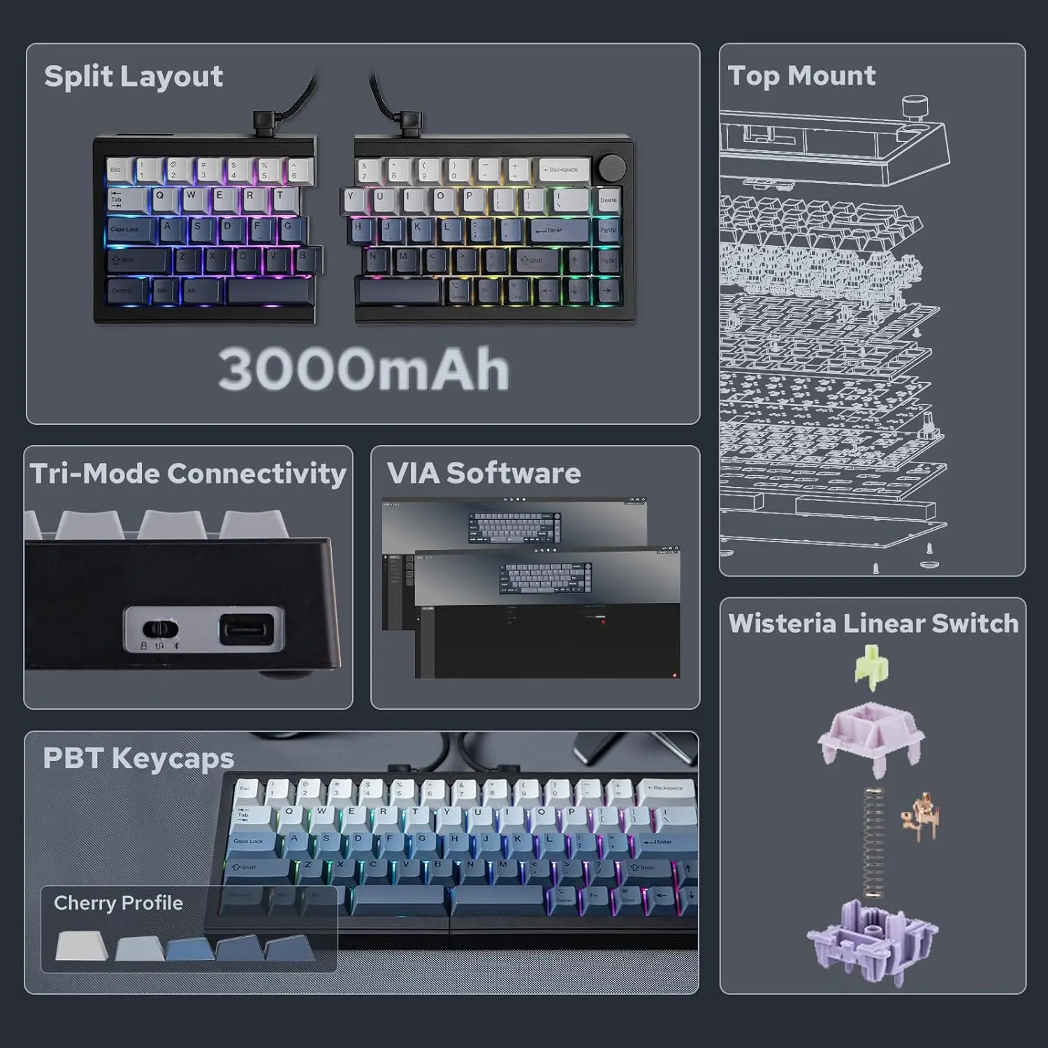 EPOMAKER Split65 Wireless Split Ergonomic Keyboard EPOMAKER Split